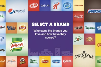 Oxfam's Behind the Brands project aims to help consumers identify big food companies records on different environmental and labor matters. www.behindthebrands.org