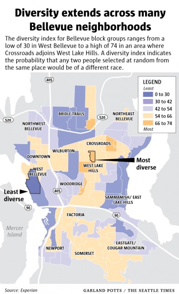 Graphic thanks to The Seattle Times.