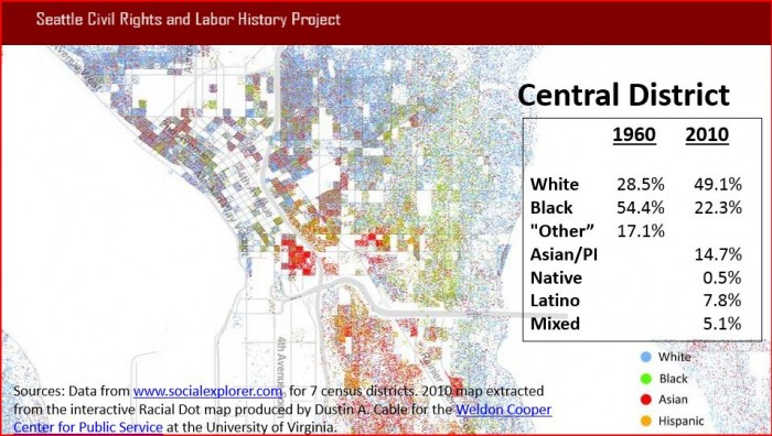 Census Data shows the Black population in the Central District falling over the last 50 years, and essentially being replaced by new White residents. (Photo courtesy of Seattle Civil Rights and Labor History Project)